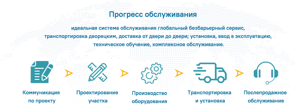 проектирование и поставка оборудования для парков -  - 5