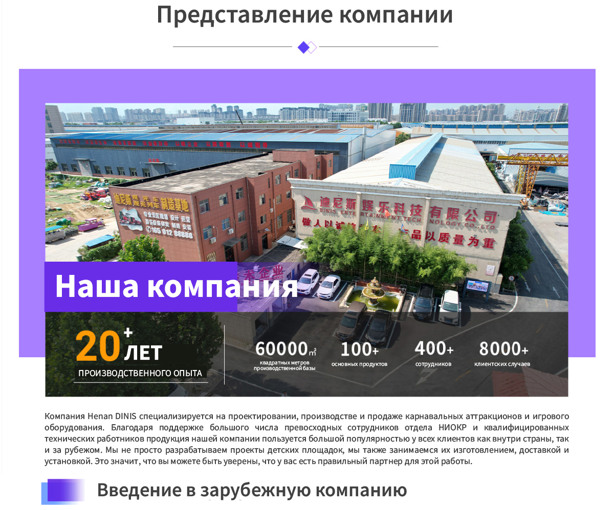 Детские аттракционы на продажу -  - 5