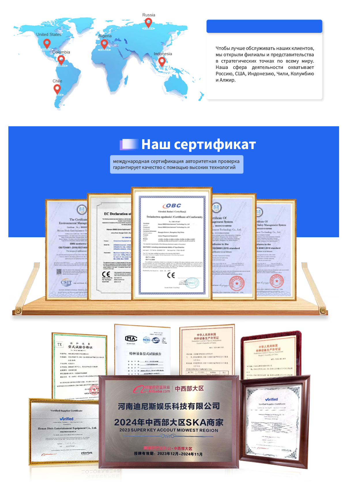 Детские аттракционы на продажу -  - 6