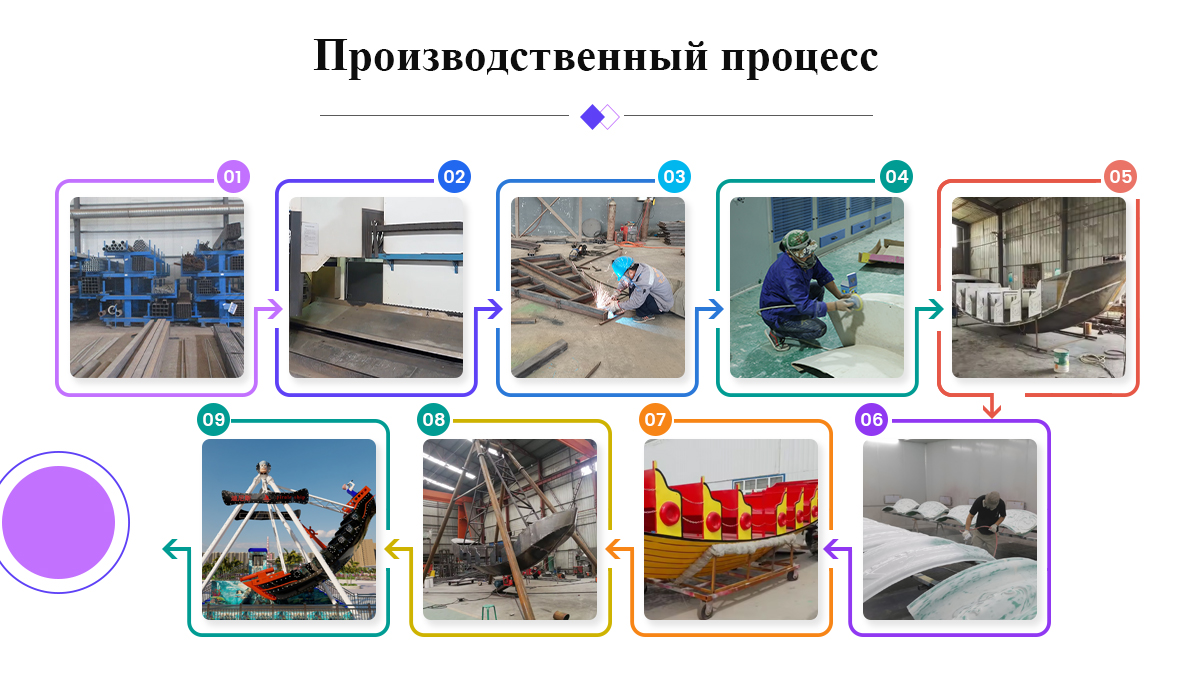 экстремальные аттракционы купить -  - 3